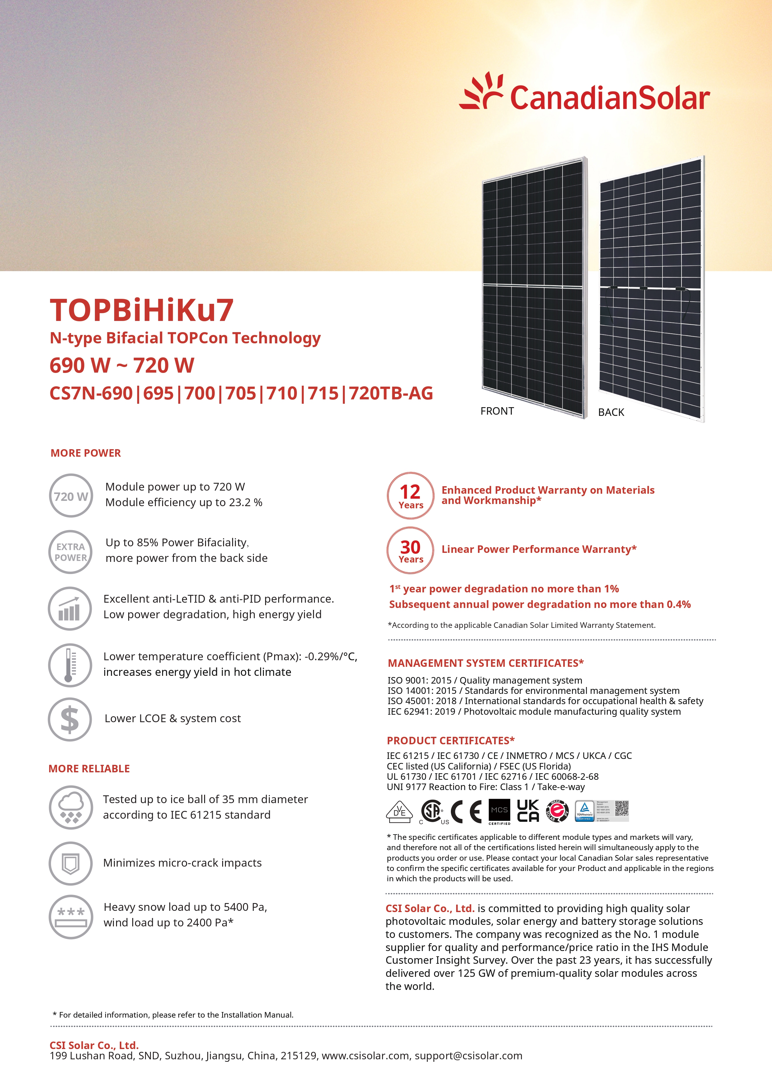 710w Solar Panels